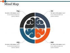 Mind map ppt design templates