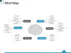 Mind map ppt ideas
