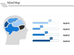 Mind map ppt ideas example introduction