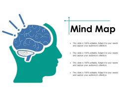 Mind map ppt ideas smartart