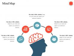 Mind map ppt infographics