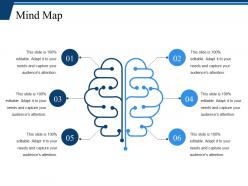 Mind map ppt inspiration