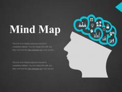 Mind map ppt outline
