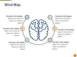 Mind Map Ppt Pictures Structure