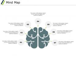Mind map ppt powerpoint presentation file inspiration