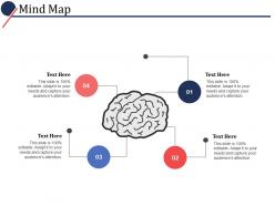 Mind map ppt powerpoint presentation file samples
