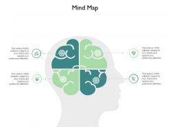 Mind map ppt powerpoint presentation pictures ideas