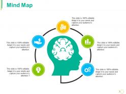 Mind map ppt professional master slide