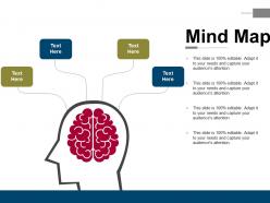 Mind map ppt sample presentations