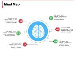 Mind map ppt slides diagrams