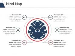 Mind map ppt slides layout ideas