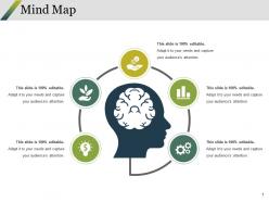 Mind map ppt styles grid