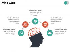 Mind Map Ppt Summary