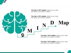 Mind map ppt summary display