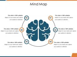 Mind map ppt visual aids styles