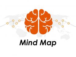 Mind map presentation visual aids