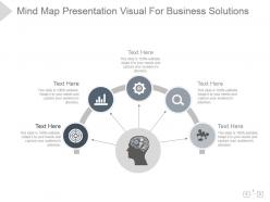 Mind map presentation visual for business solutions