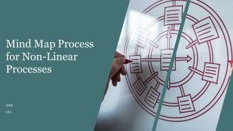 Mind Map Process For Non Linear Processes PPT Template AT