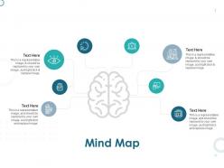 Mind map replace image ppt powerpoint presentation summary background