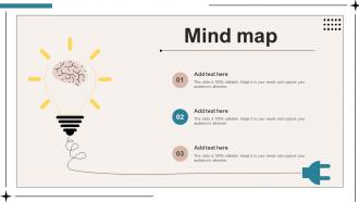 Mind Map SMS Advertising Strategies To Drive Sales MKT SS V