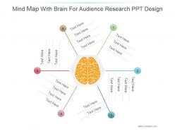 Mind map with brain for audience research ppt design