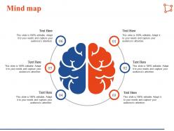Mind Map With Strategic Planning Ppt Infographic Template Professional
