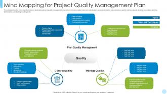 Mind Mapping For Project Quality Management Plan