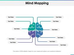 Mind mapping ppt summary clipart images