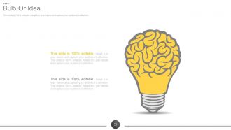 Mind maps for brains creativity and potential powerpoint presentation with slides
