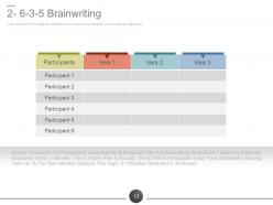 Mind maps for brains creativity and potential powerpoint presentation with slides