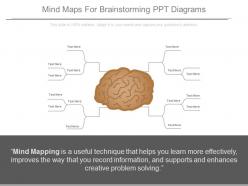 Mind maps for brainstorming ppt diagrams