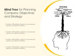 Mind tree for planning company objectives and strategy