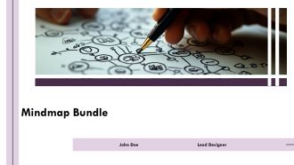 Mindmap Bundle PPT PowerPoint AT
