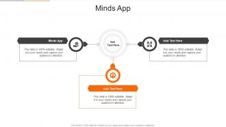 Minds App In Powerpoint And Google Slides Cpb