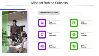 Mindset Behind Success In Powerpoint And Google Slides Cpb