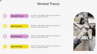 Mindset Theory In Powerpoint And Google Slides Cpb