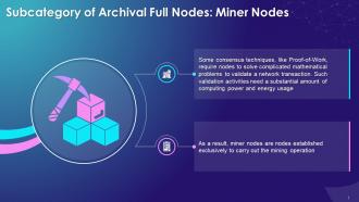 Miner Nodes As A Subcategory Of Archival Full Nodes Training Ppt