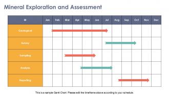 Mineral In Energy Sector PPT Sample ACP Downloadable Slides