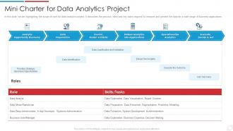 Mini Charter For Data Analytics Project Data Analytics Transformation Toolkit