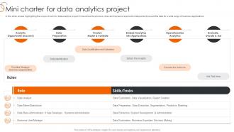 Mini Charter For Data Analytics Project Process Of Transforming Data Toolkit