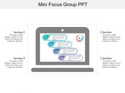 Mini focus group ppt
