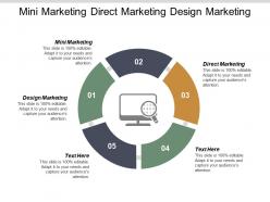 Mini marketing direct marketing design marketing marketing information cpb