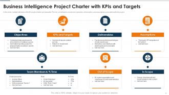 Mini Project Charter For Business Intelligence Transformation Powerpoint PPT Template Bundles