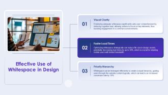 Minimalist Web For Faster User Experiences PPT Example AT Images Unique