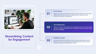 Minimalist Web For Faster User Experiences PPT Example AT Good Unique