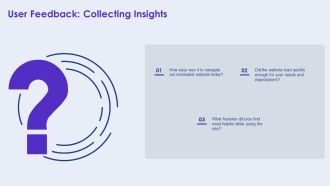 Minimalist Web For Faster User Experiences PPT Example AT Editable Unique