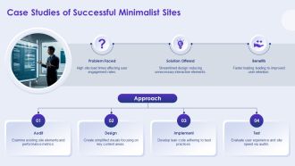 Minimalist Web For Faster User Experiences PPT Example AT Professional Unique
