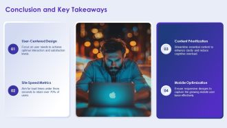 Minimalist Web For Faster User Experiences PPT Example AT Informative Unique