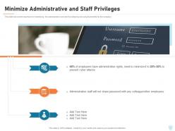 Minimize administrative and staff privileges cyber security it ppt powerpoint file vector