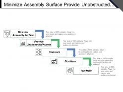 Minimize assembly surface provide unobstructed access maximize assembly compliance